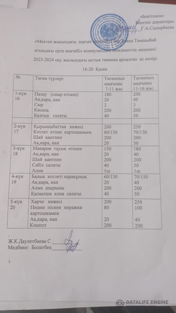 16-20 қазан аралығындағы ас мәзірі