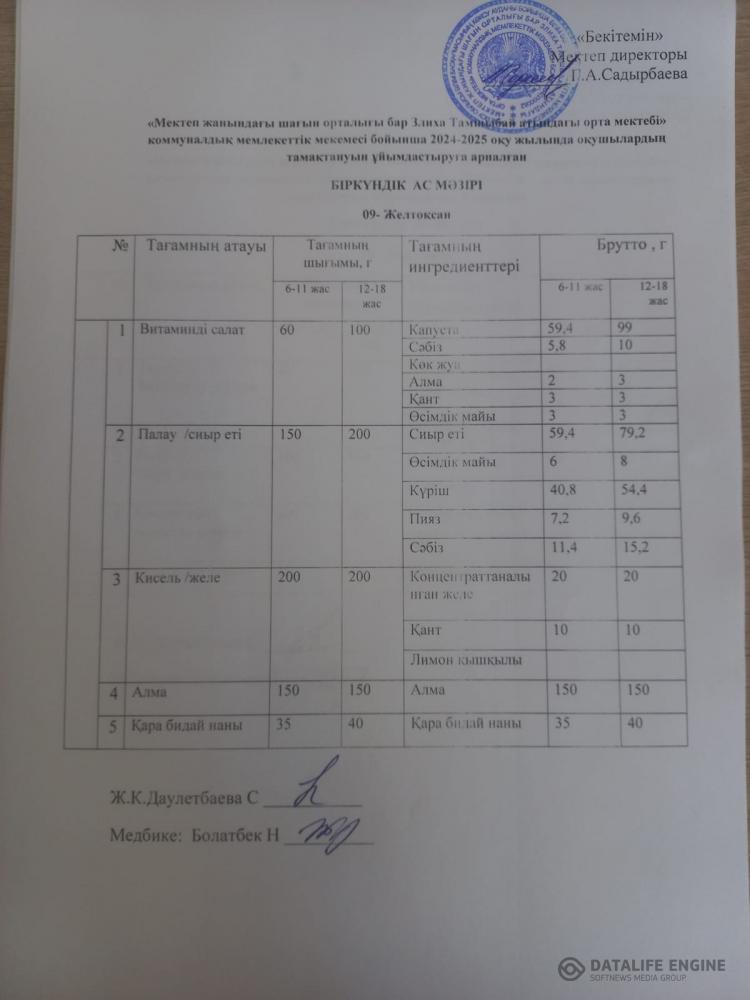 Ас мәзірі 09 желтоқсан 2024 жыл