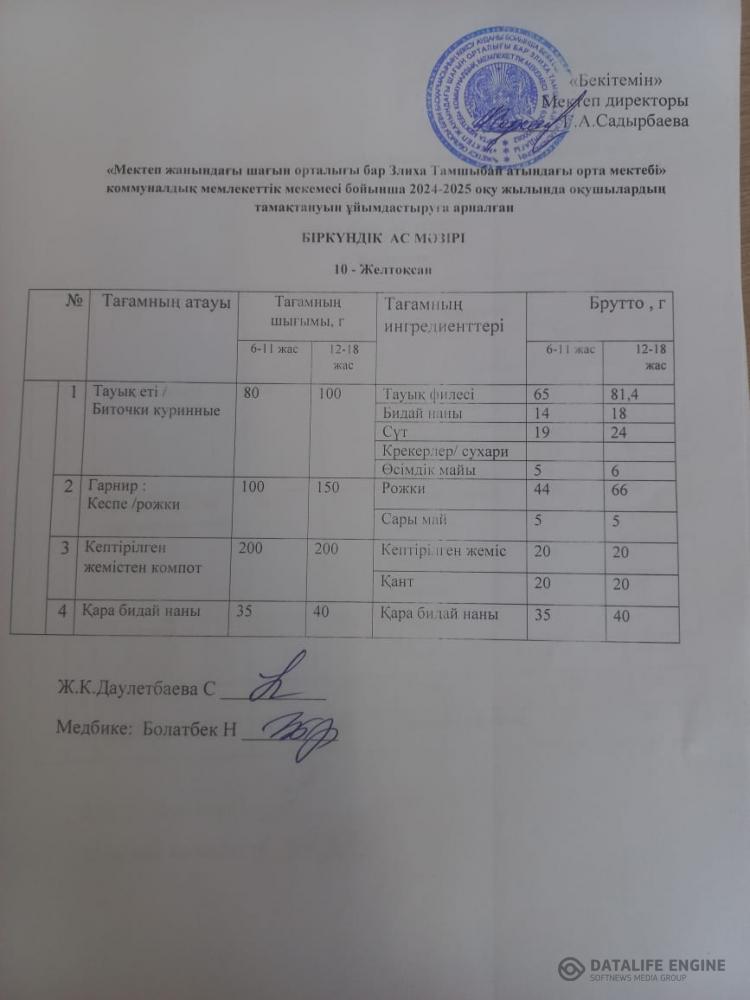 Ас мәзірі 10 желтоқсан 2024 жыл