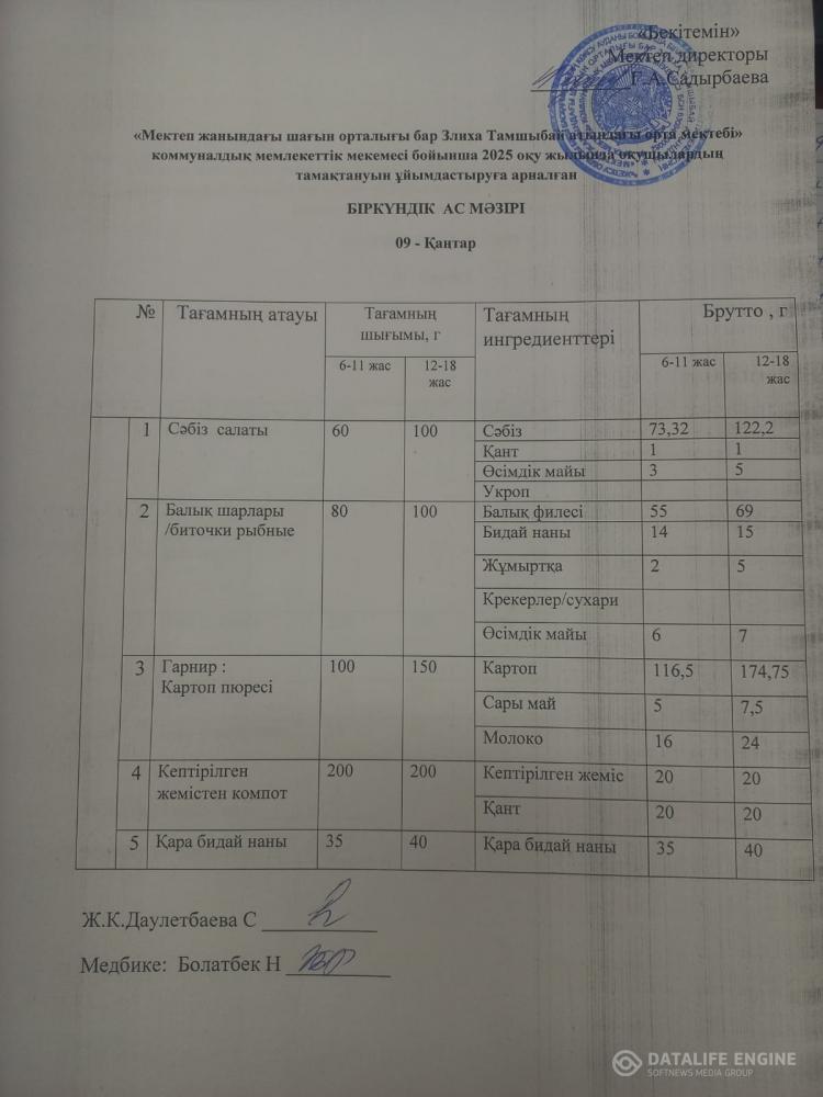 Ас мәзірі 9 қаңтар 2025 жыл