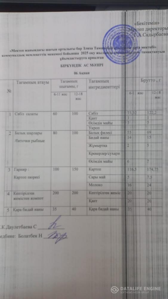 Ас мәзірі 6 ақпан