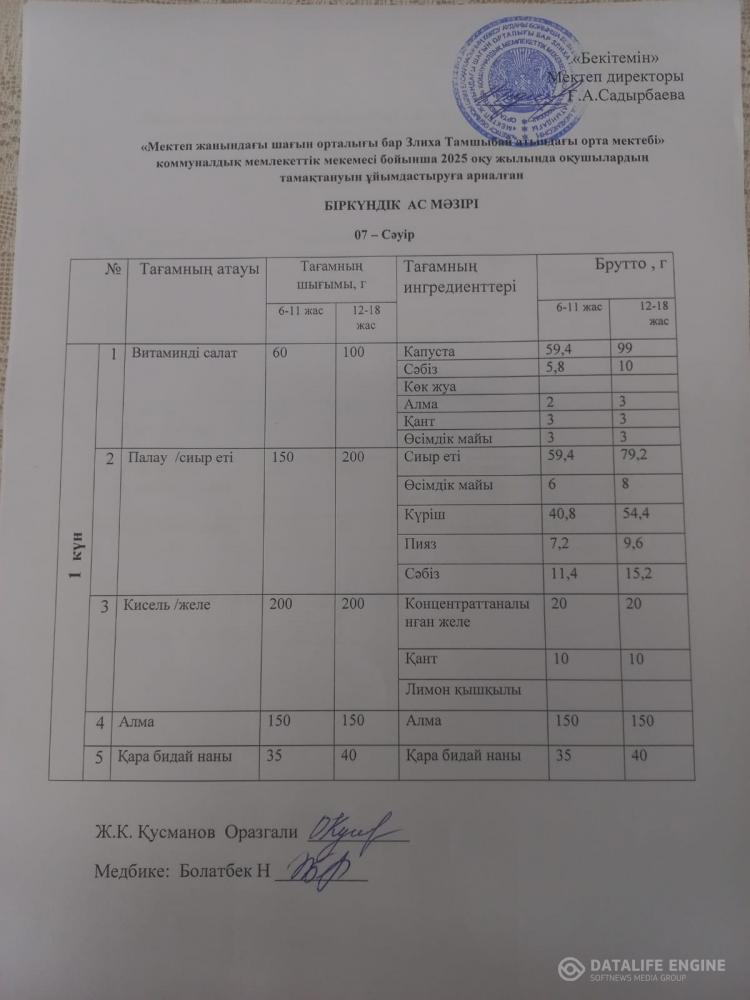 Ас мәзірі