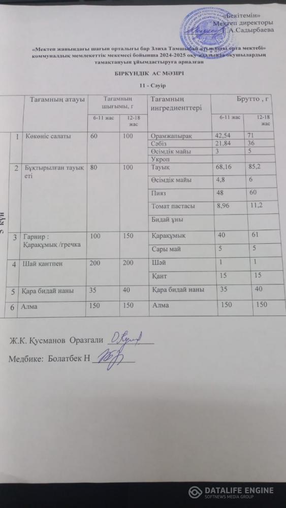 Ас мәзірі